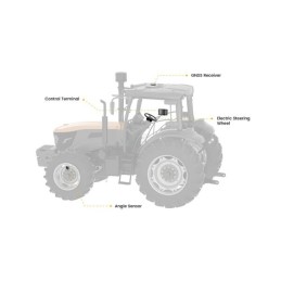 Kit de ghidare automată AN600KR AT2