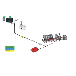 Cutie control, 3 sectiuni
