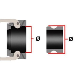 Cupla Camlock tip E 2", conexiune furtun, polipropilena