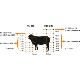 Plasă gard oi 90cm 50m