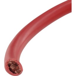 Cablu 1 x 50 mm² roșu