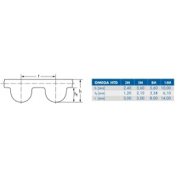 Curea de distribuție 8M 160 dinți 1280x30mm Optibelt