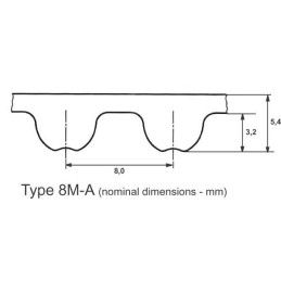 Curea de distribuție 8M 160 dinți 1280x30mm Optibelt
