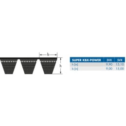 Curea trapezoidală Super XE Power
