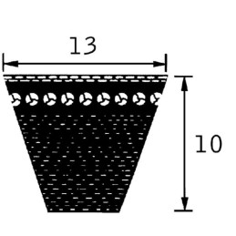 Curea de transmisie trapezoidală dinţată La