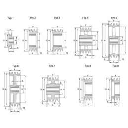 Fulie curea trapezoidală cu 6 canale profil B sau SPB, diametru 207mm, pentru bucșă de blocare conică 3020, Optibelt