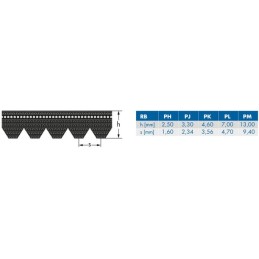 Curea cu caneluri 8PK2285 Optibelt