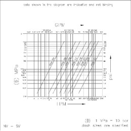 Cuplaj cu eliberare rapidă filet mamă 1/2" - 12,5 - 1/2 BSP