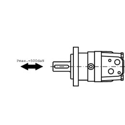 Motor orbital, arbore Ø32, standard