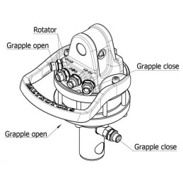 Rotator 30kN arbore 49,5 mm orificiu