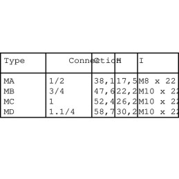 Pompă HDP30.51 D0-04S3 LMD/MC-N