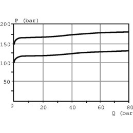 Ventil 513-18