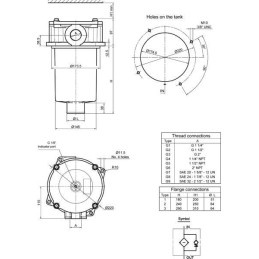 Filtru de retur MPF 400/2-24-M25