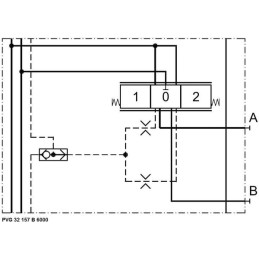 Modul de bază PVB 157-B-6000