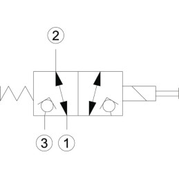 Supapă 3/2 EVH06/D5-12CA-00