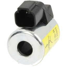 Bobină solenoid