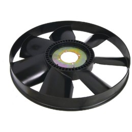 Paletă ventilator