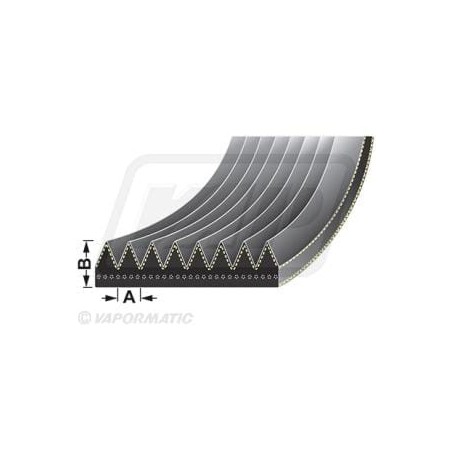 Curea ventilator