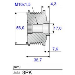 Fulie alternator