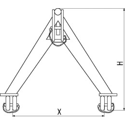 Triunghi de cuplare Blackline, categoria 2S Premium