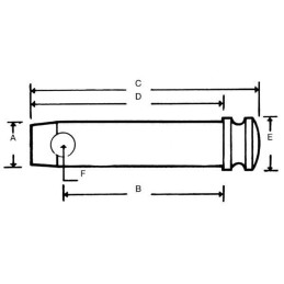 Bolț 28x116mm categoria 2 Kramp