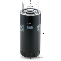 Filtru ulei
