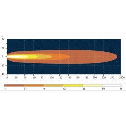 Lampă de lucru LED, 56W, 5320lm, oval, 10/30V, 160x129x68mm, mufă Deutsch, Spot, 8 LED-uri