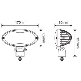 Lampă de lucru LED 40W 3500lm flux ultra larg