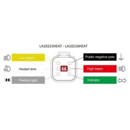 Far LED, dreptunghiular, 12/24V, 220x197.2x80.5mm, încălzit, fază lungă/fază scurtă, anti-zăpadă, stânga