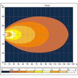 Lampă de lucru LED 70W 6000lm pătrată 10/45V albă 120x110x72mm încălzită cu senzor flood - fascicul larg 4 LED-uri Kramp