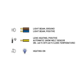 Lampă de lucru LED 70W 6000lm pătrată 10/45V albă 120x110x72mm încălzită cu senzor flood - fascicul larg 4 LED-uri Kramp