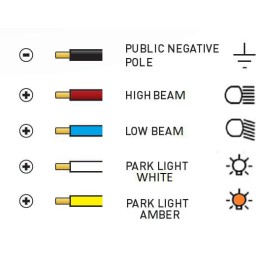 Far LED, 25/50W, pătrat, 10/30V, 126x126x82mm, fază lungă/fază scurtă, potrivit pentru John Deere