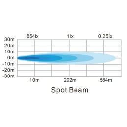 Lampă de lucru indirectă cu LED-uri, 30W, 2880lm, dreptunghiulară, 12/24V, albă, 157x49.7x60mm mufă Deutsch, spot, 6 LED-uri