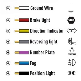 Lampă spate multifuncțională LED, stânga, cu plăcuță de înmatriculare laterală, roșu/portocaliu/alb, 12-24V, 236x104x40.5mm
