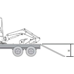 Rampe dreapte 2m 450kg/pereche