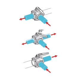 Robinet cu bilă 3 căi 1 1/4" 16 bari 453014A55 ARAG