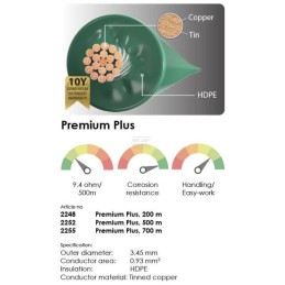Cablu semnal perimetral robot tuns iarba Premium Plus miez cupru (3,45mm) 200m